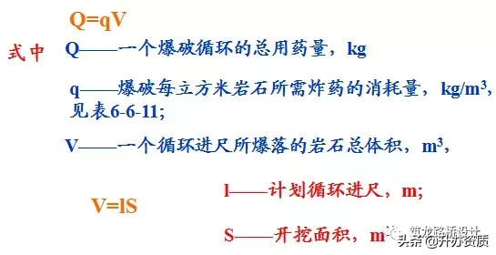 爆破安全规程 爆破安全规程全文