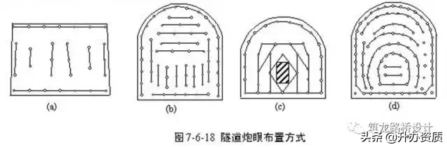 爆破安全规程 爆破安全规程全文