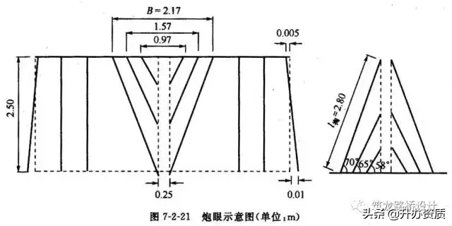 爆破安全规程 爆破安全规程全文