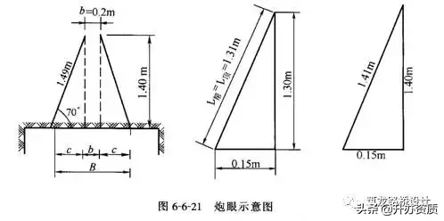 爆破安全规程 爆破安全规程全文