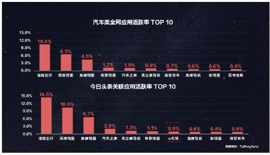 河北交通违章查询 交通违章查询官网