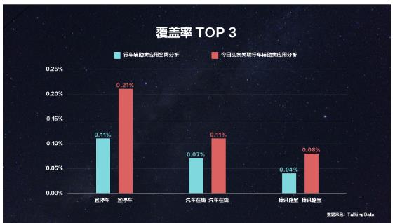 河北交通违章查询 交通违章查询官网