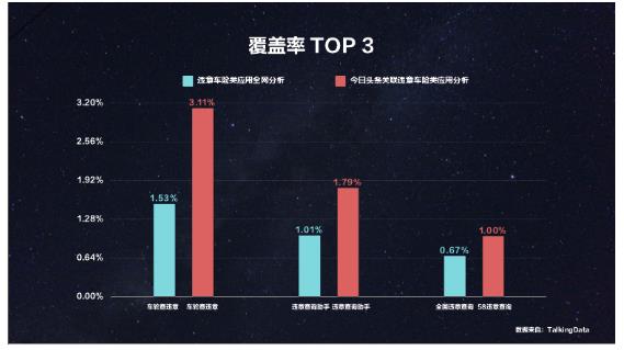 河北交通违章查询 交通违章查询官网