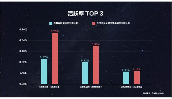 河北交通违章查询 交通违章查询官网