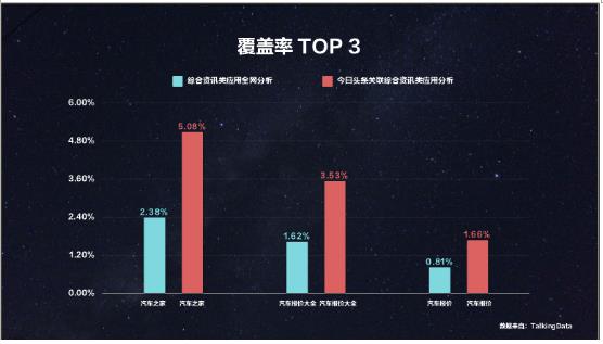 河北交通违章查询 交通违章查询官网