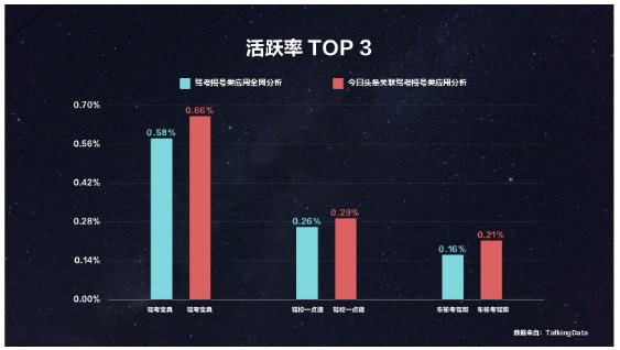 河北交通违章查询 交通违章查询官网