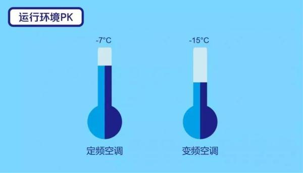 空调什么牌子的好 tcl空调质量怎么样