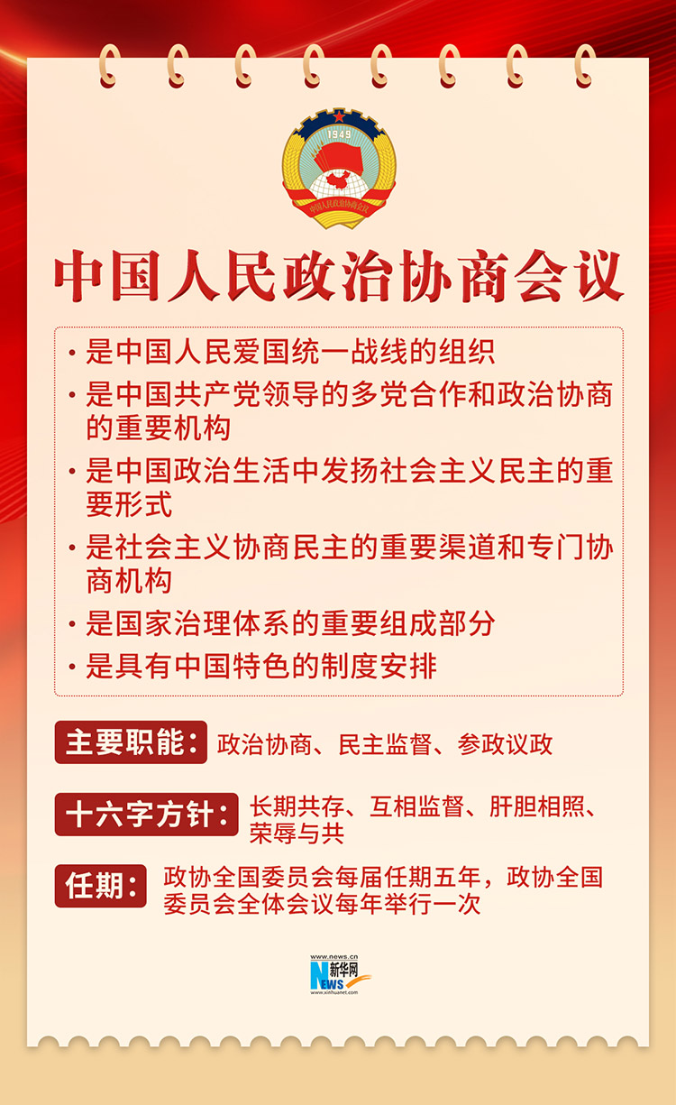 两会是哪两会 2023两会时间召开时间