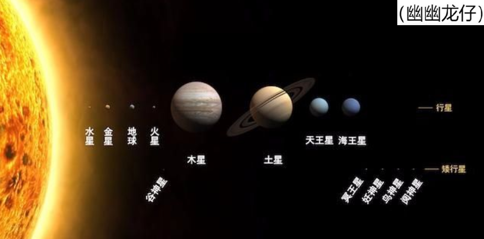 卫星最多的行星 恒星行星卫星口诀