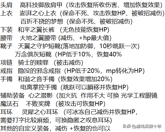 dnf装备大全 dnf110最终毕业装备