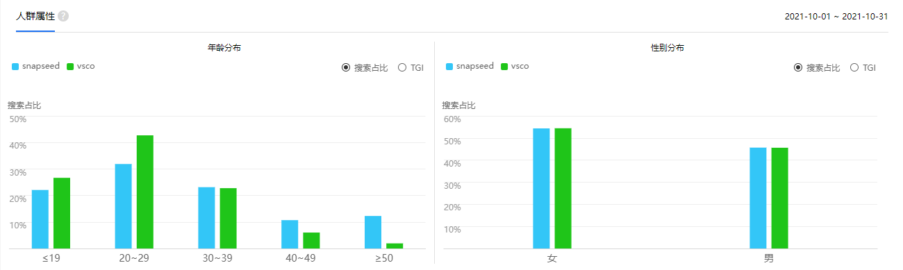 裁剪图片软件 在线裁剪图片