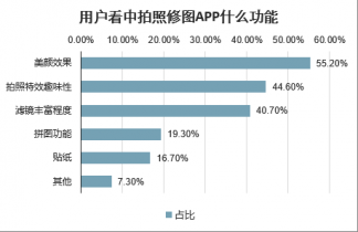 裁剪图片软件 在线裁剪图片