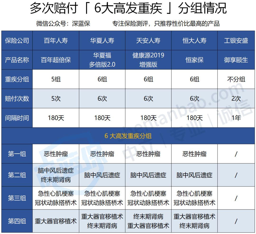 中国保险公司 中国人民保险官网入口