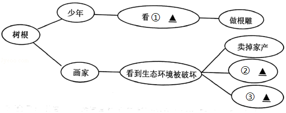 峡江寺飞泉亭记 峡江寺飞泉亭记感受