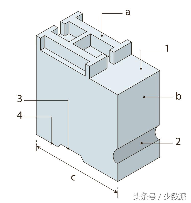 省略号怎么打出来 省略号的使用方法