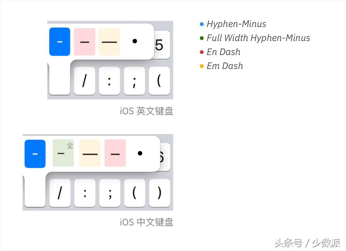 省略号怎么打出来 省略号的使用方法