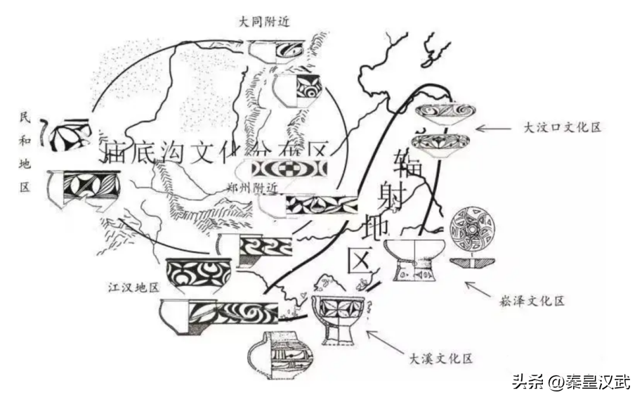 公元前1000年 公元前3千纪是多少年