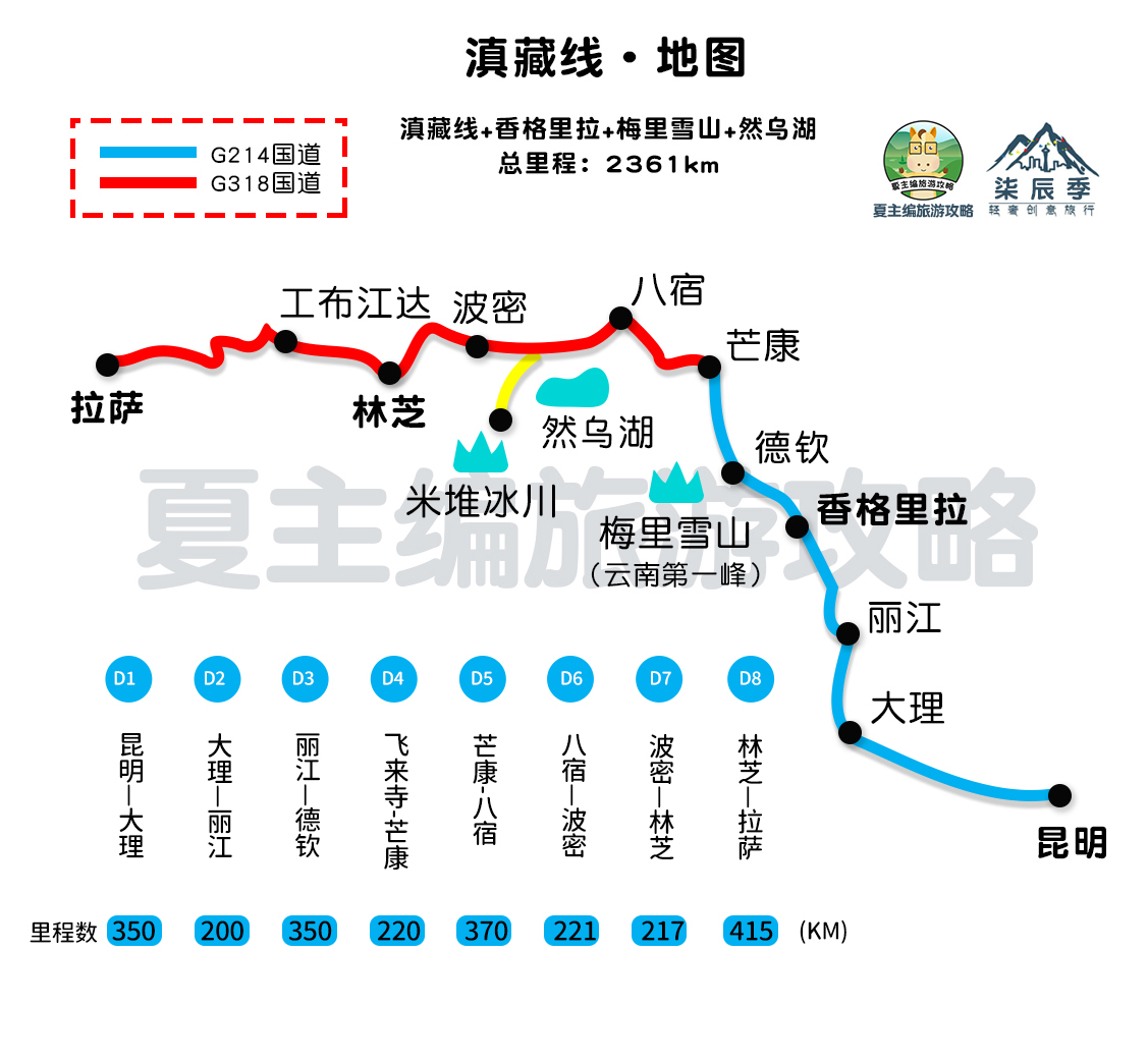 西藏旅游路线 西藏旅游最佳时间