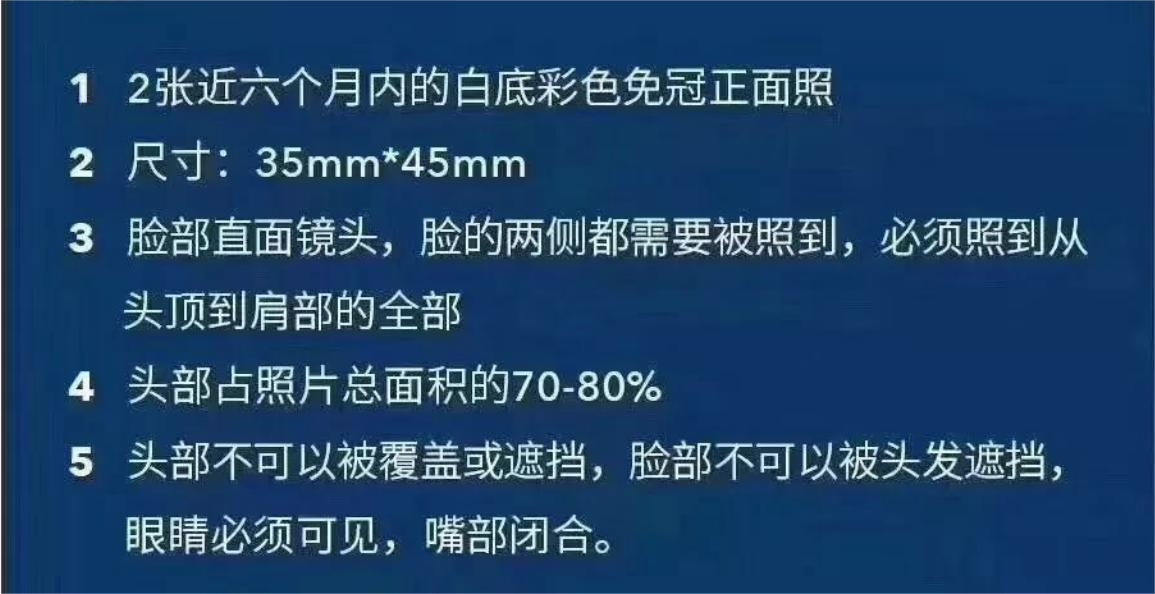 2寸照片的尺寸是多少 2寸照片尺寸规格是多少