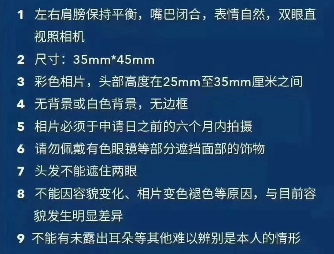 2寸照片的尺寸是多少 2寸照片尺寸规格是多少