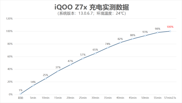 四寸照片尺寸 寸照尺寸对照表