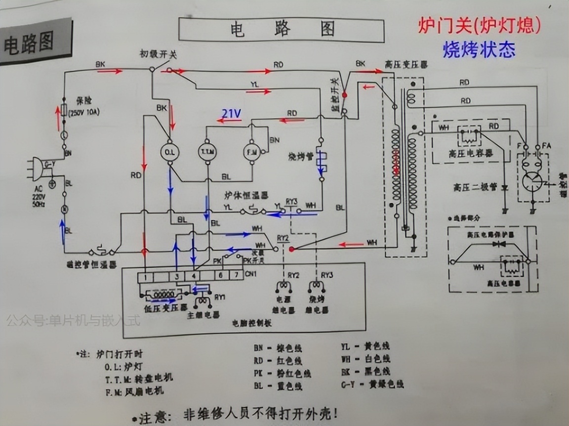 微波炉电路图 微波炉简易电路图