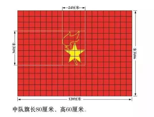 少先队的呼号 少先队呼号的口号