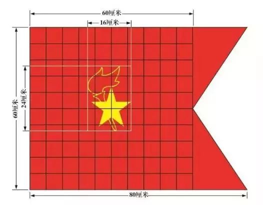 少先队的呼号 少先队呼号的口号