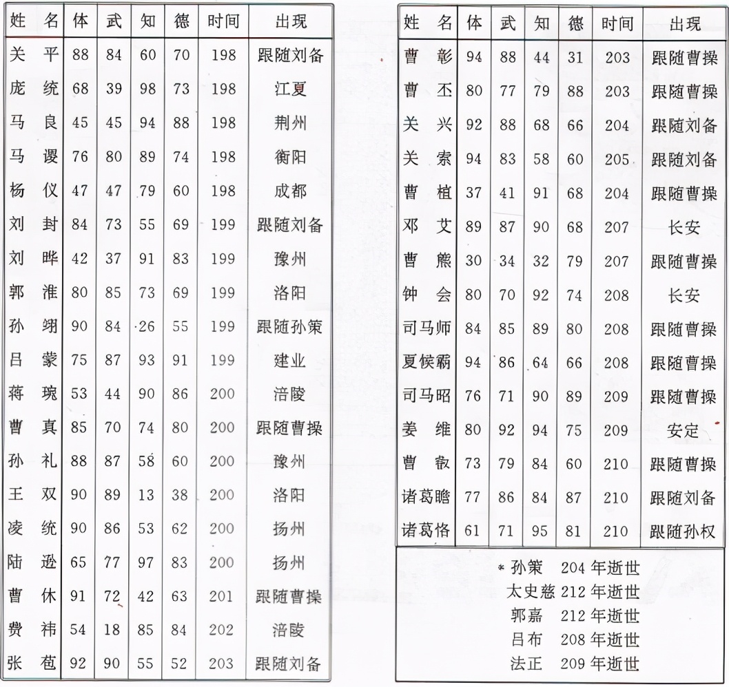 国治模拟精品屋 手持式打夯机