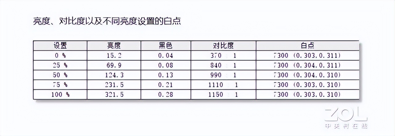 国产笔记本电脑品牌 纯国产电脑品牌排名