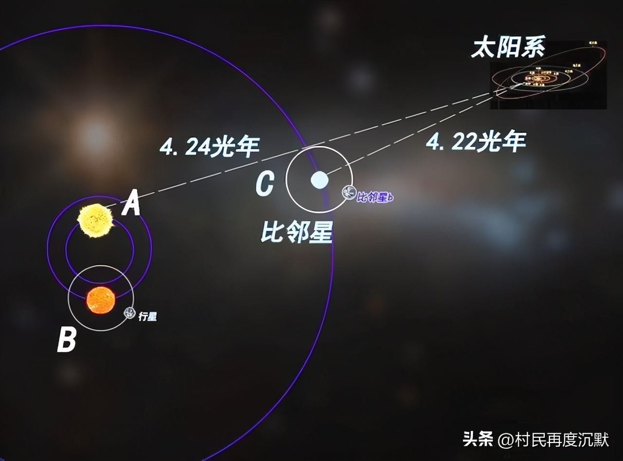 三个宇宙速度 三大宇宙速度教案