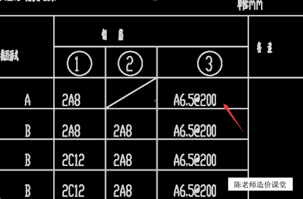 钢筋重量偏差 钢筋重量负差怎么算