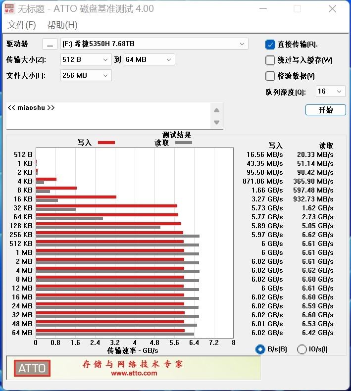 希捷硬盘怎么样 希捷硬盘参数表