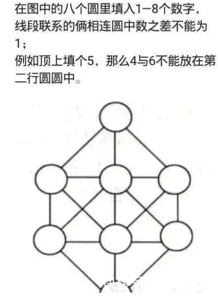 成人脑筋急转弯 成人脑筋急转弯超难