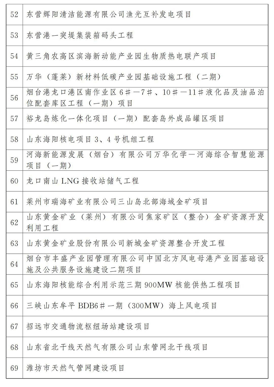 青岛胶州湾隧道 青岛隧道收费价格表