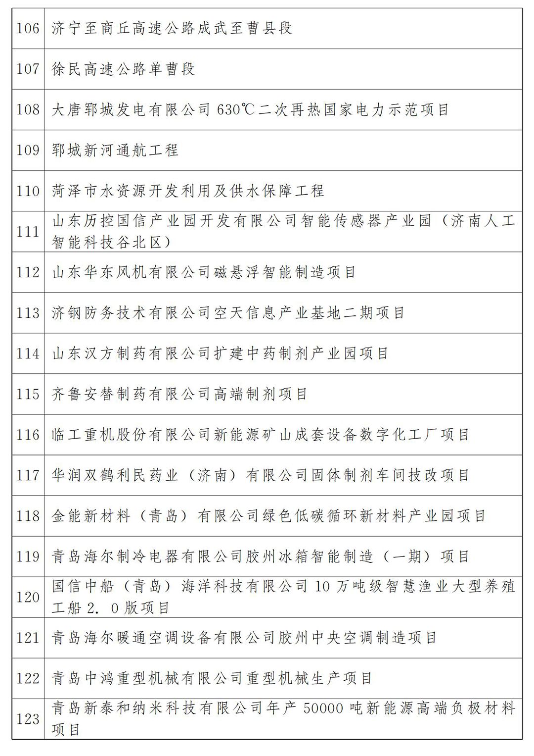 青岛胶州湾隧道 青岛隧道收费价格表