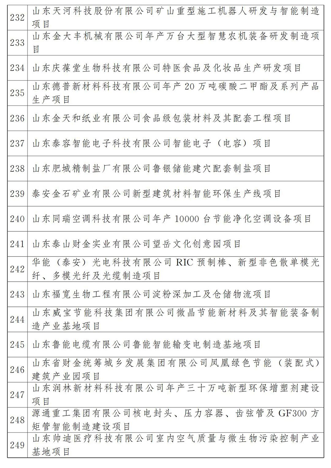 青岛胶州湾隧道 青岛隧道收费价格表