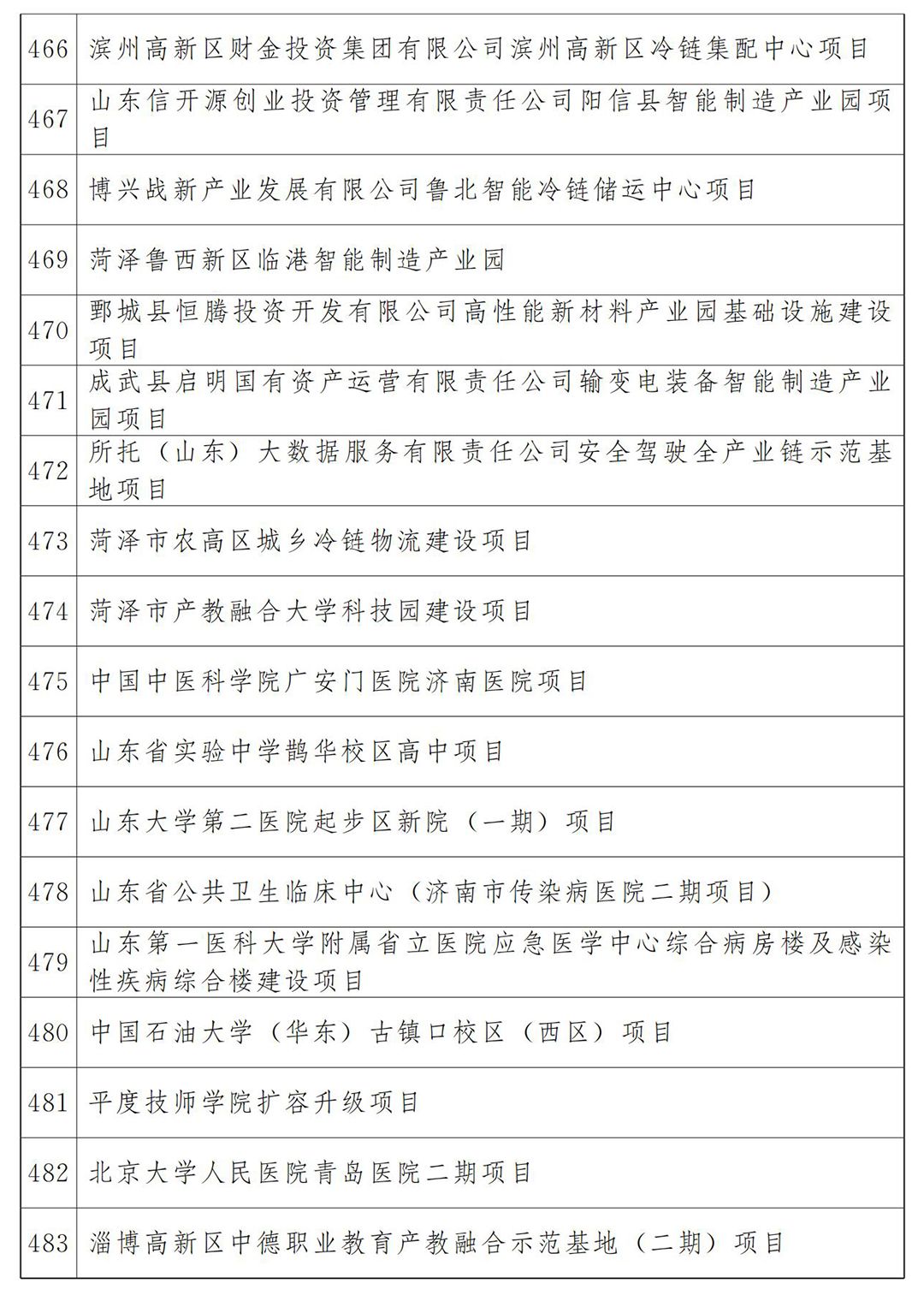 青岛胶州湾隧道 青岛隧道收费价格表