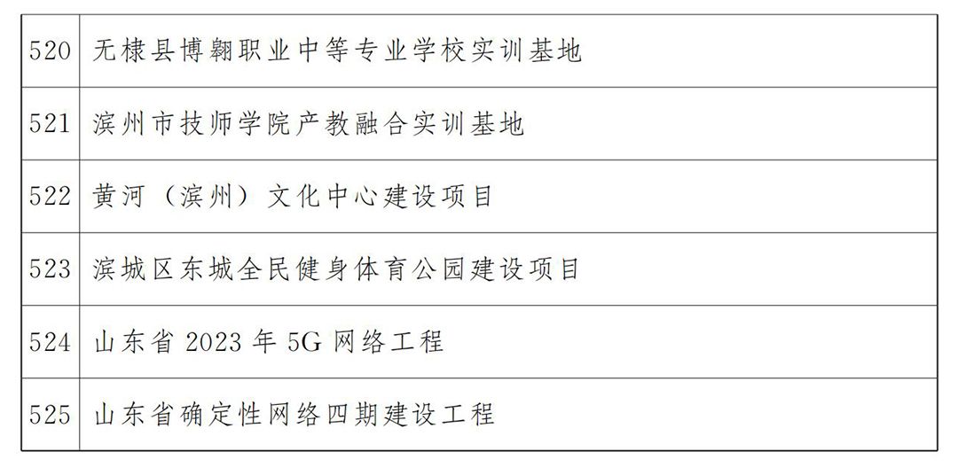 青岛胶州湾隧道 青岛隧道收费价格表