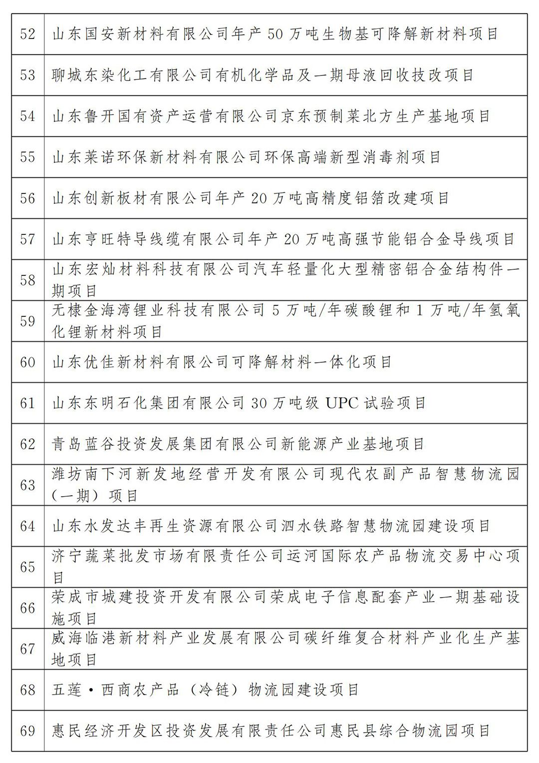 青岛胶州湾隧道 青岛隧道收费价格表