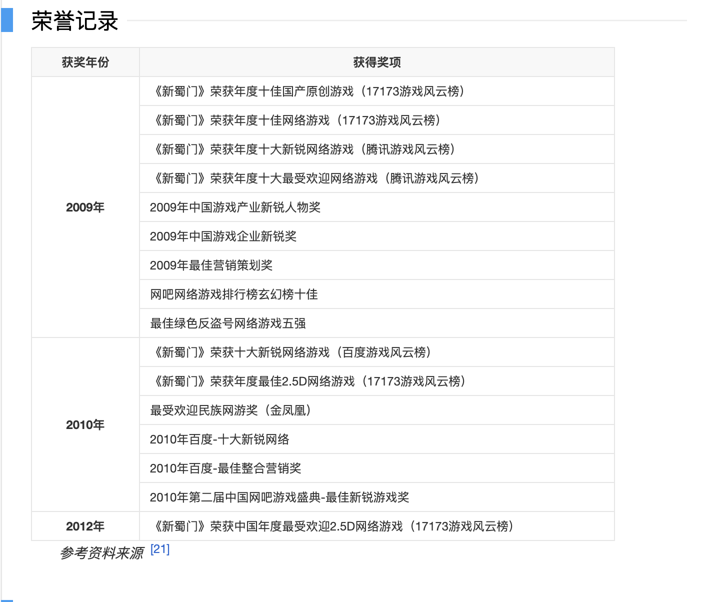 剑网三好玩吗 剑网三好玩还是天刀好