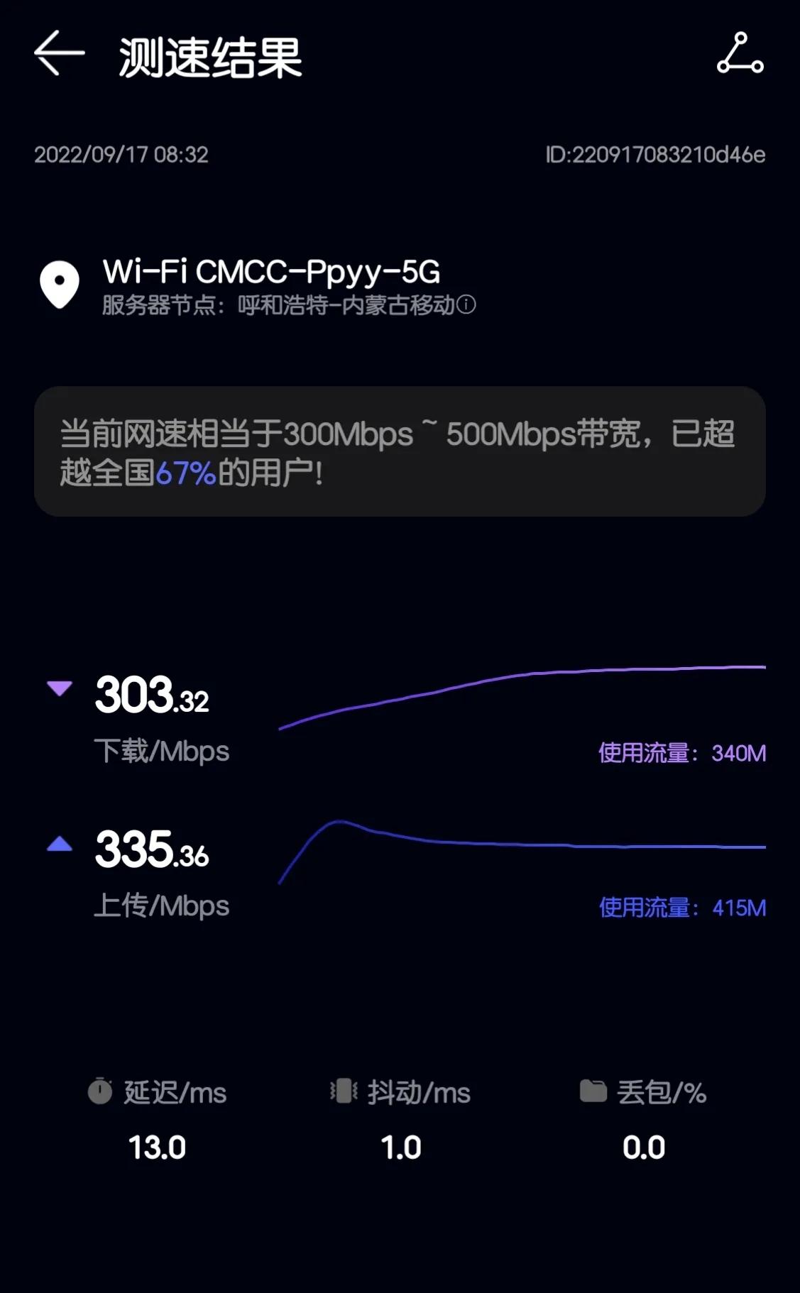 联通网络测速 联通测速app