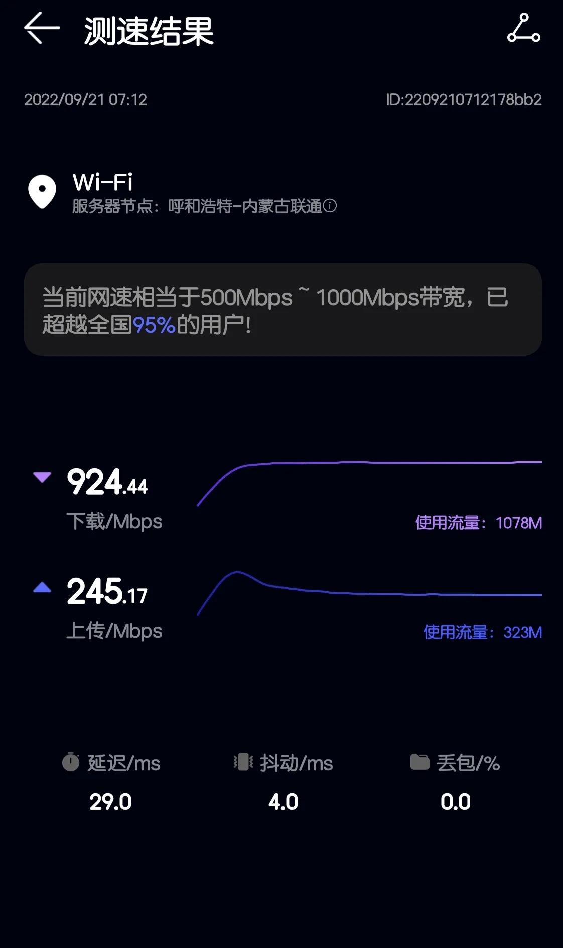 联通网络测速 联通测速app