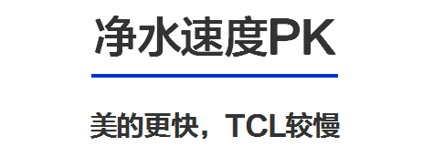 美的净水器怎么样 央视公认十大净水器