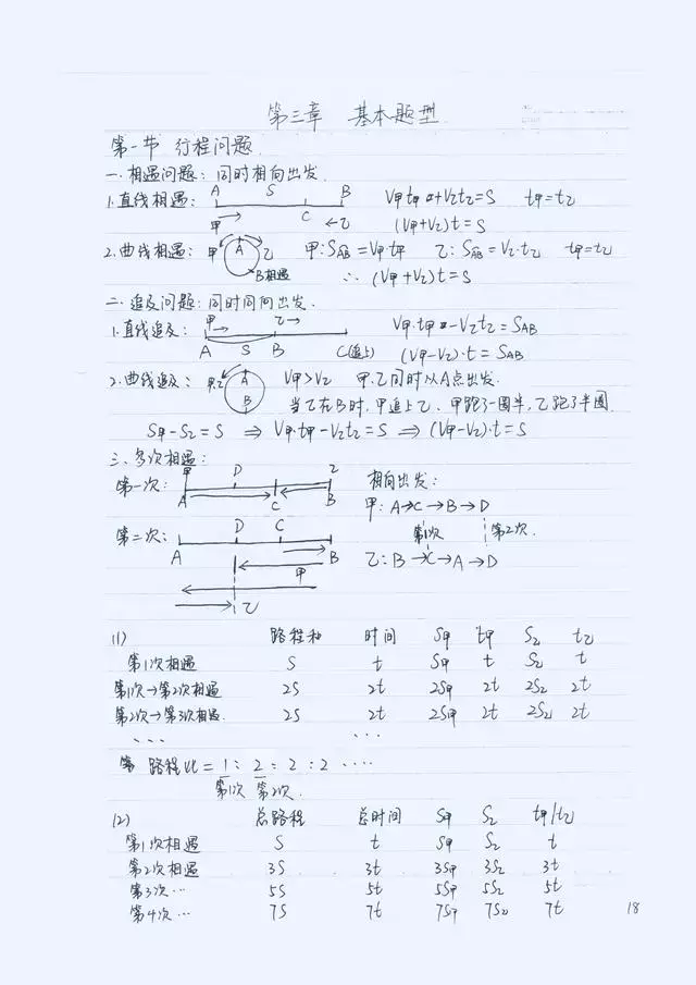 国考行测分值 2029国考行测分值分布