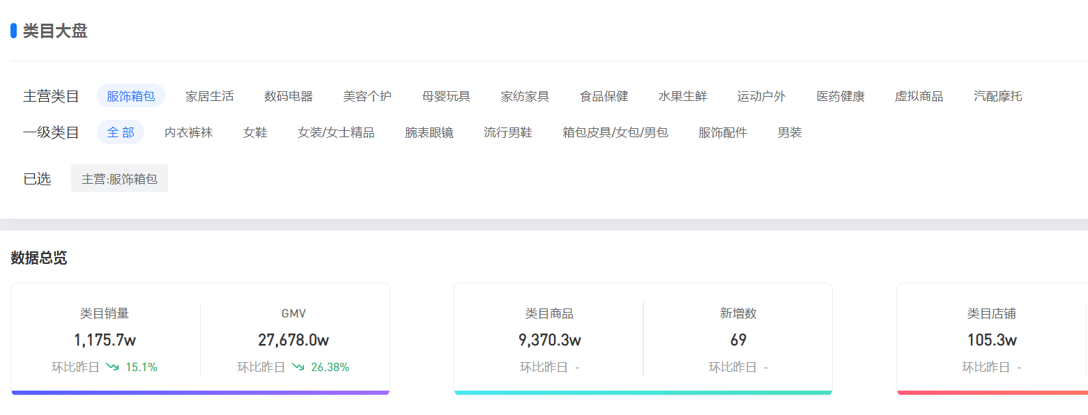 关键词挖掘工具 电动工具