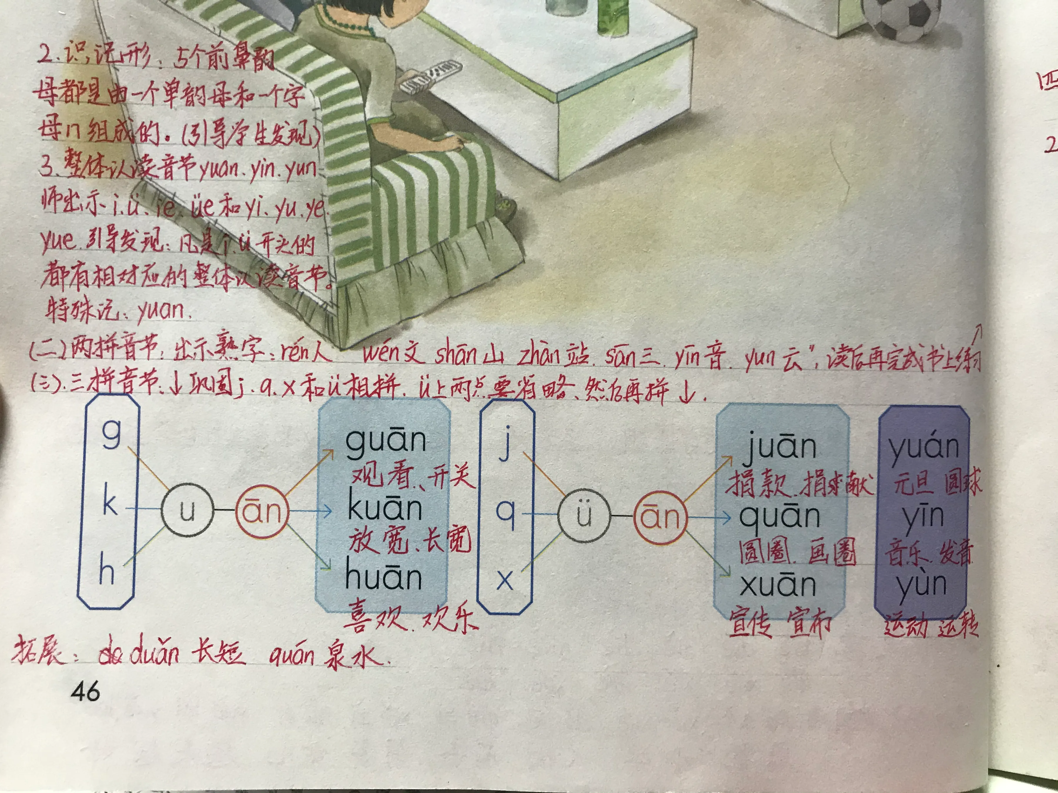 复韵母有哪些字母 26个韵母表