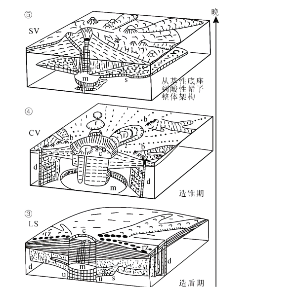 长白山天池火山 长白山天池简介