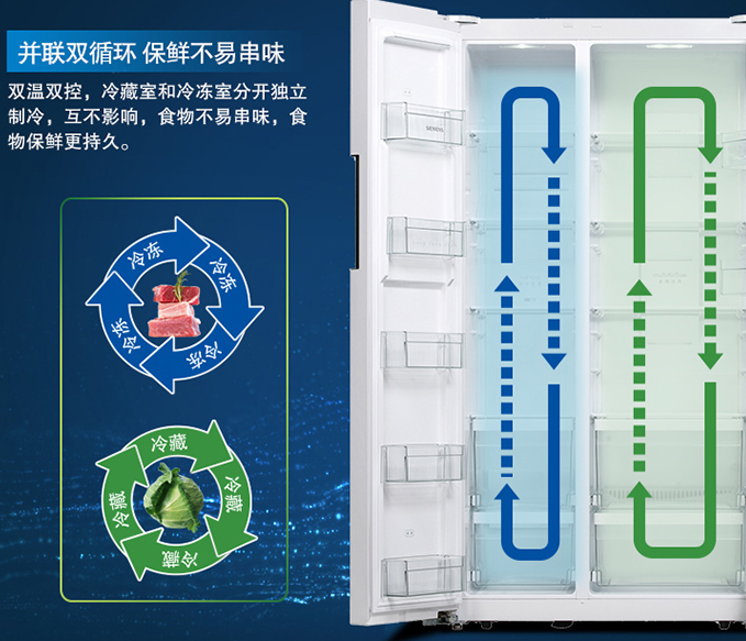 西门子洗衣机官网 西门子滚筒洗衣机售后电话