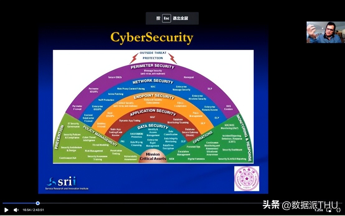 计算机病毒的传播途径 计算机主要传播途径